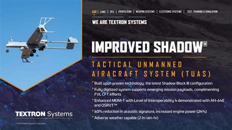 textron electronic systems|Pushing Past Possible .